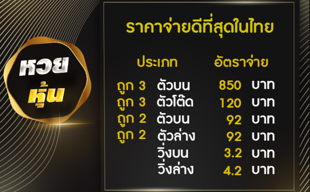 อัตราจ่ายหวยหุ้นจีนออนไลน์